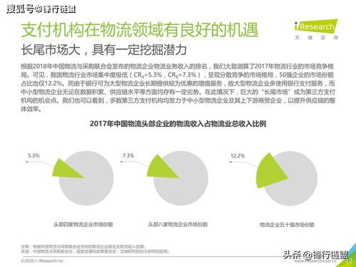 2019年中國(guó)物流支付行業(yè)安全發(fā)展研究報(bào)告 物聯(lián)網(wǎng)技術(shù)的研究與開發(fā)視角